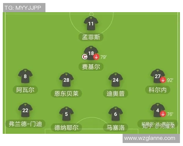 曼城与里昂精彩对决在线直播全程回顾与赛后分析