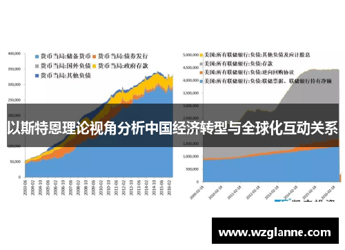 以斯特恩理论视角分析中国经济转型与全球化互动关系