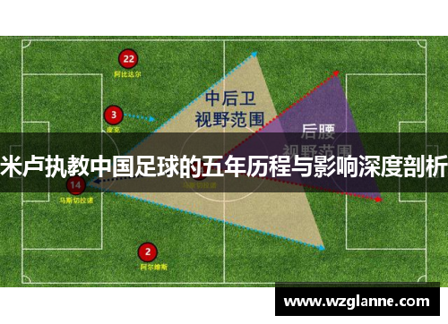 米卢执教中国足球的五年历程与影响深度剖析